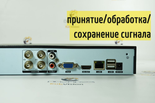 Регистратор мультигибридный KV-1004NX